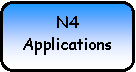Rounded Rectangle: N4
Applications
