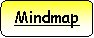Rounded Rectangle: Mindmap