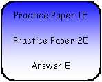 Rounded Rectangle: Practice Paper 1EPractice Paper 2EAnswer E