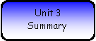Rounded Rectangle: Unit 3 Summary