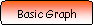 Rounded Rectangle: Basic Graph