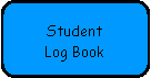 Rounded Rectangle: StudentLog Book