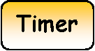 Rounded Rectangle: Timer