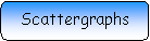 Rounded Rectangle: Scattergraphs