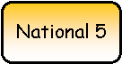 Rounded Rectangle: National 5