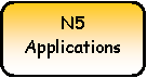 Rounded Rectangle: N5 Applications