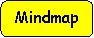 Rounded Rectangle: Mindmap
