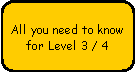 Rounded Rectangle: All you need to know for Level 3 / 4
