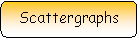 Rounded Rectangle: Scattergraphs